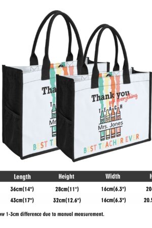 Premium All-Over Print Canvas Tote Bag（3 layers）