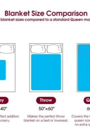 To My Mom Blanket, Mother Blanket, Letter From Son To Mom Blanket, Custom Name Blanket, Best Gift Blanket For Mother, Birthday Gift For Her