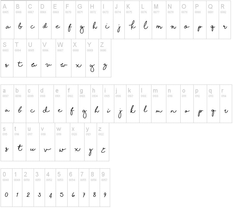 Personalized Watercolor Floral Blanket: Custom Name Minky or Sherpa - Image 7