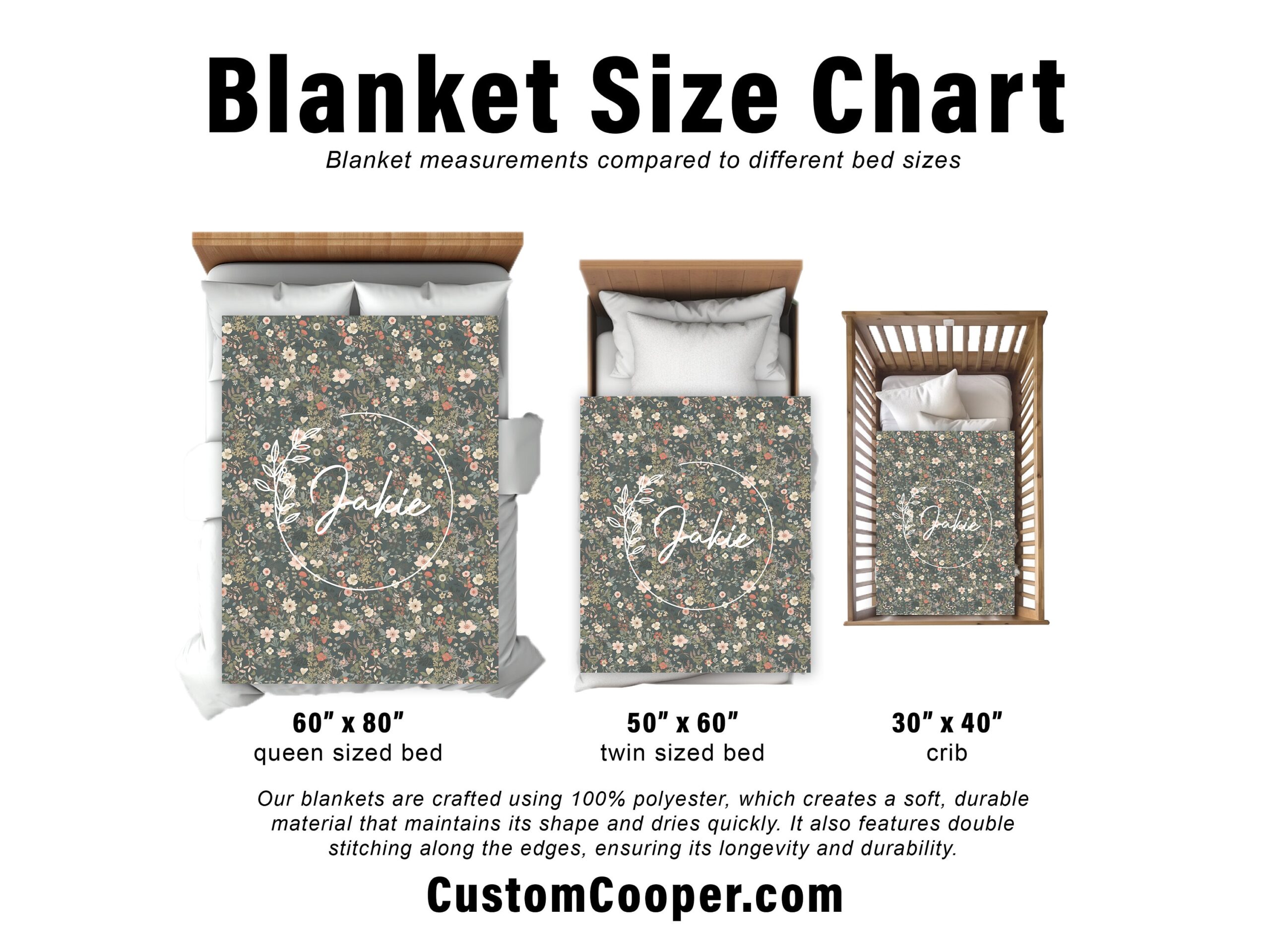 Personalized Watercolor Floral Blanket: Custom Name Minky or Sherpa - Image 9