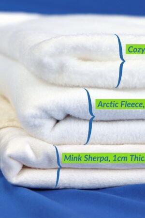 To My Mom Blanket, Mother Blanket, Letter From Son To Mom Blanket, Custom Name Blanket, Best Gift Blanket For Mother, Birthday Gift For Her