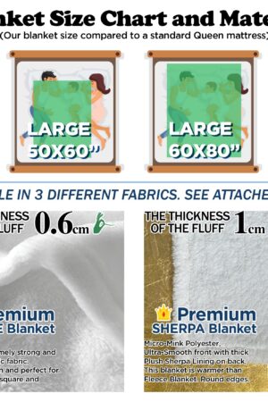 Personalized To My Mom Blanket, Gifts For Mother's Day, Mommy Gift from Daughter and Son, Custom Mom Letter Blankets, Mom's Birthday Gifts