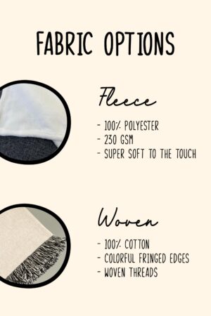 Dear Mom Blanket, Personalized Name Blanket, Custom Mothers Day Gift, Vintage Blanket, Mama Blanket Gift, Mum Birthday Gift, Christmas Gift