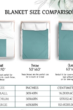 First Time Mom Gift, The Only Thing Better Than Being Your Mother, New Mom Blanket